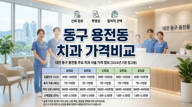 대전광역시 동구 용전동 임플란트 크라운 가격 비교 정리
