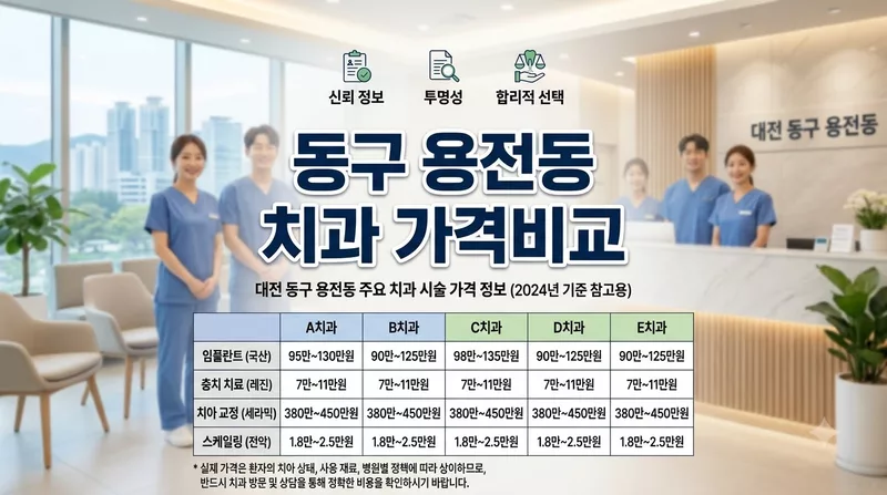 대전광역시 동구 용전동 임플란트 크라운 가격 비교 정리 1 대전광역시 동구 용전동 임플란트 크라운 가격 비교 정리