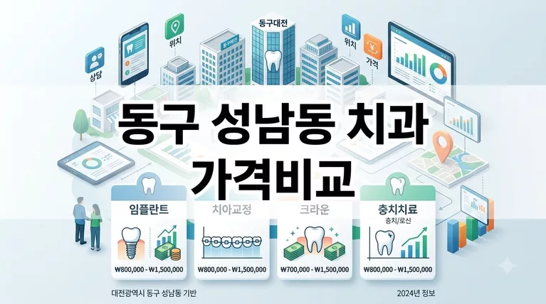 대전광역시 동구 성남동 임플란트 크라운 가격 비교 정리