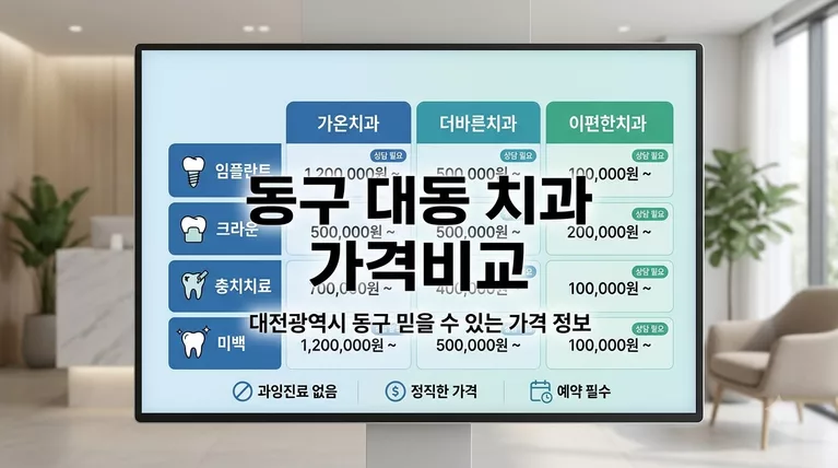 대전광역시 동구 대동 치과 공개가격 정리 임플란트 크라운 비교