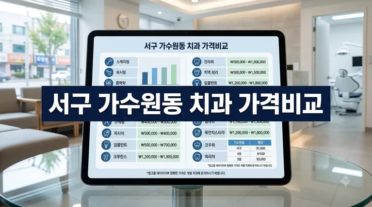대전광역시 서구 가수원동 임플란트 가격 비교 크라운 재료별 공개가격 정리